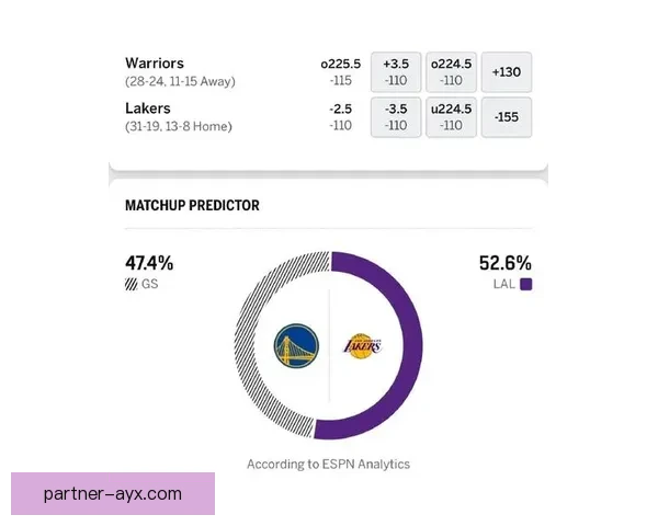 詹姆斯末节爆发率湖人逆转勇士西部排名竞争白热化关键战引发热议