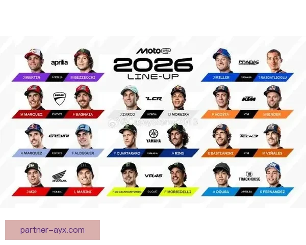 2026赛季MotoGP新赛季前瞻 各大车队阵容变动与技术革新解析 2026赛季MotoGP新赛季前瞻 各大车队阵容变动与技术革新解析