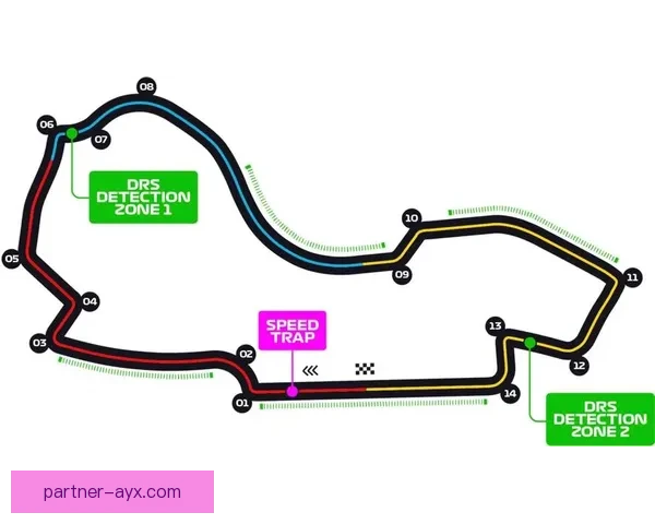 F1赛季最新动态揭秘顶尖车队竞技与赛道策略分析 F1赛季最新动态揭秘顶尖车队竞技与赛道策略分析