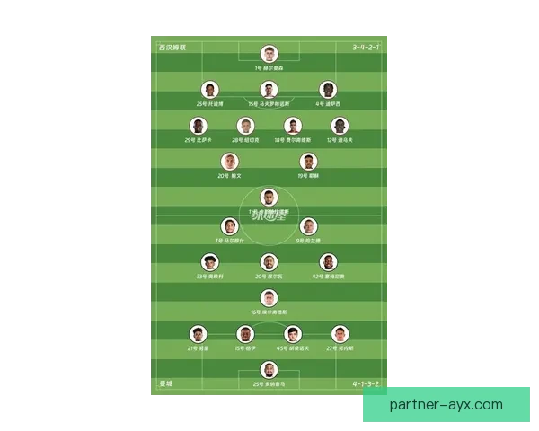 曼城新赛季阵容调整引关注球迷期待球队再创辉煌