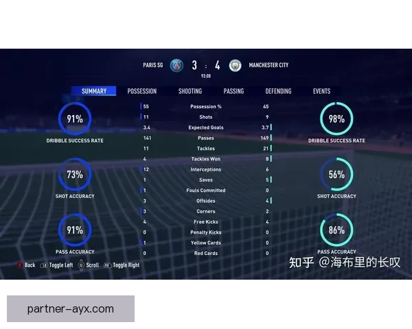 基于世界杯历史与实时数据的战术表现与胜负趋势深度分析研究