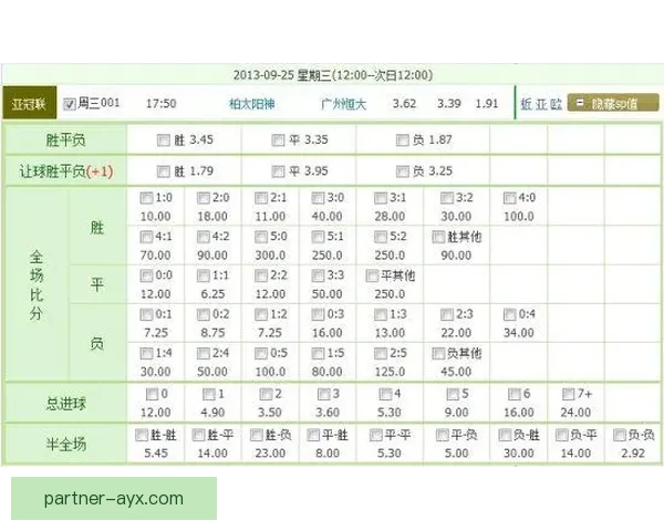 掌握足球赔率变化规律与投注技巧提升比赛判断准确率的方法解析 掌握足球赔率变化规律与投注技巧提升比赛判断准确率的方法解析